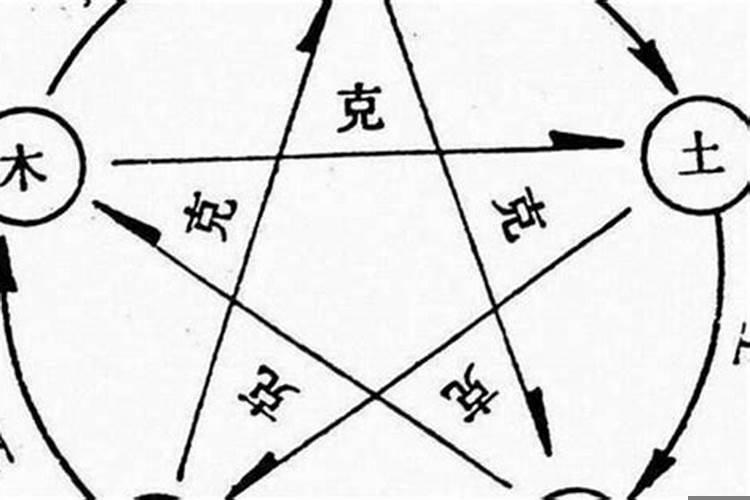 五行金很旺的女人