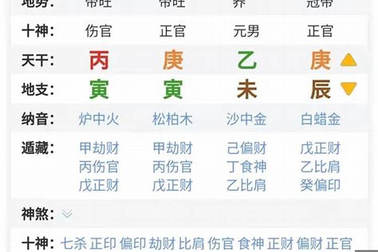 属牛牛年运势2021运势详解