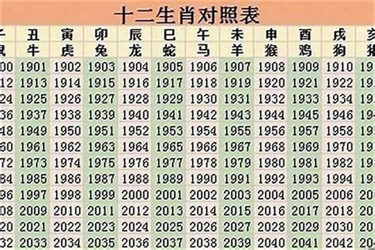 2021年啥生肖财运最旺
