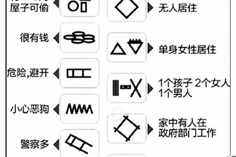 家里门上贴符是什么意思