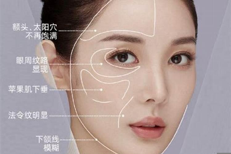 脸颊凹陷会显老吗