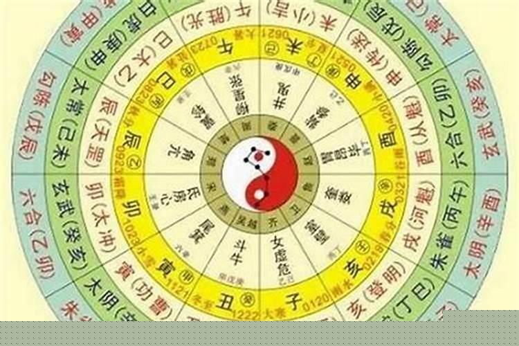 生辰八字看寿命，那些是短命八字