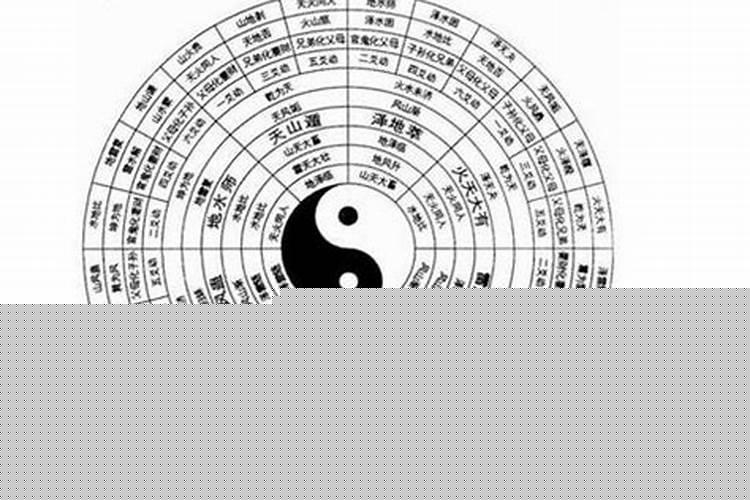 墓地属于什么五行