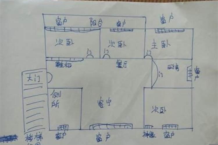 家中哪个位置是桃花位