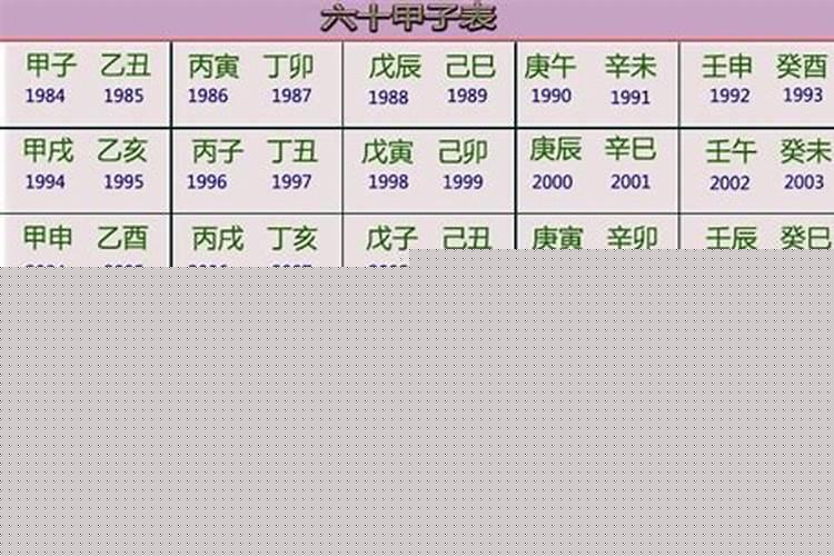 乙丁年是哪一年