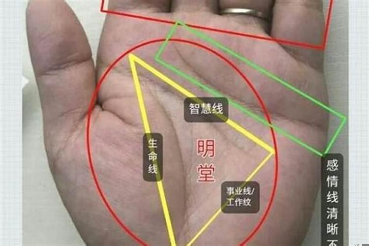 面相贵人相助怎么看