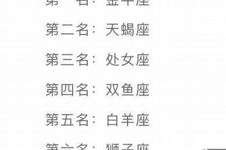 十二星座排名成绩