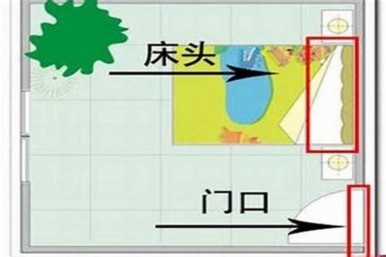 床前朝哪个方向好旺财