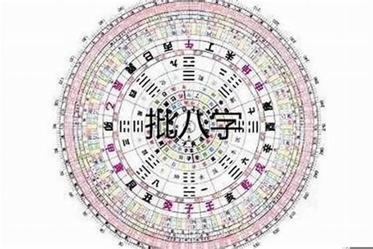 生辰在八字是什么意思