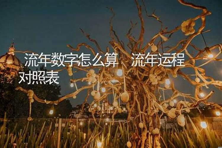 周易算运势方法