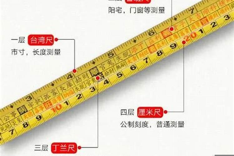 门什么叫见光尺寸