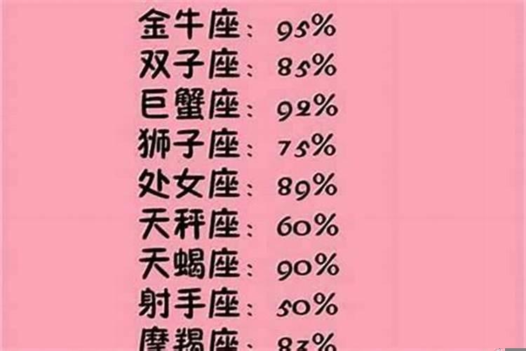 怎么才能让处女座男生喜欢自己