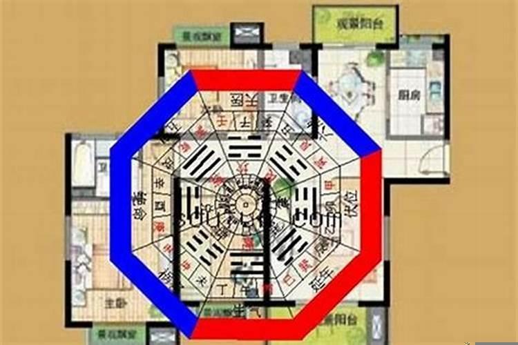 房子讲究风水有用吗