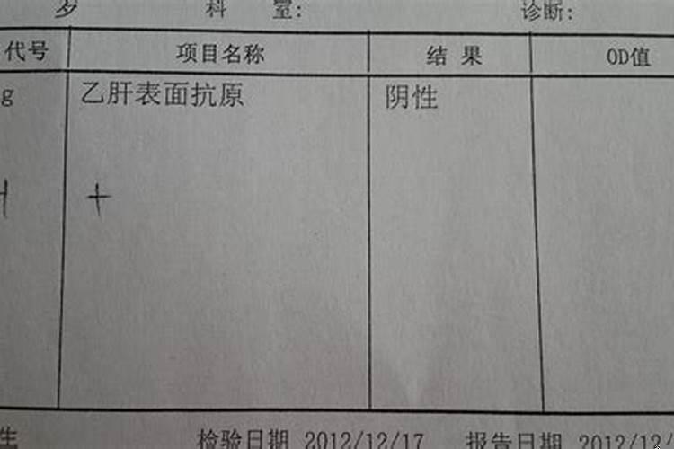 体检都是阴性是什么意思