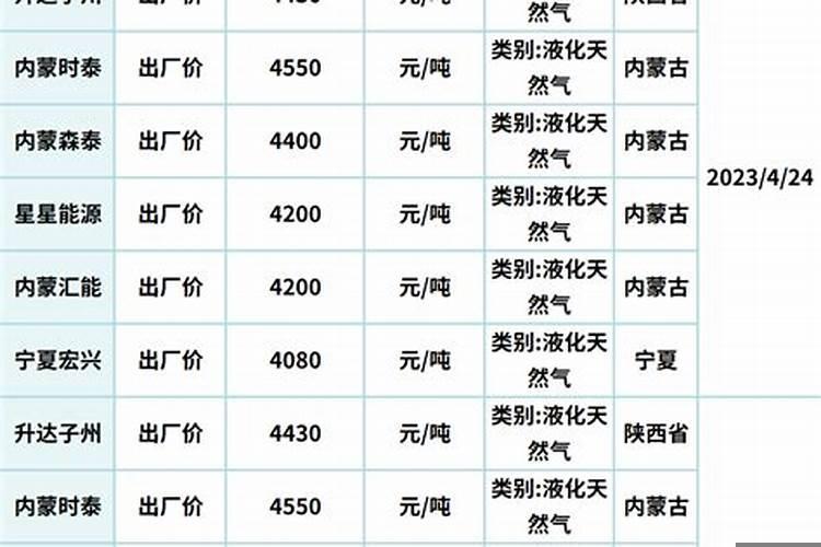 2025年五月28日能结婚吗