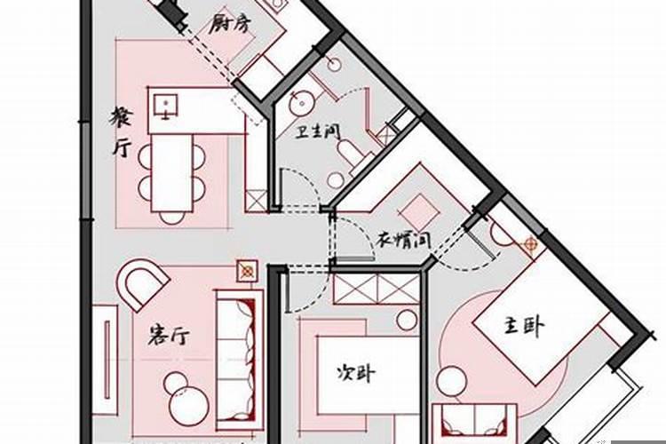 三角形的楼房有什么风水禁忌
