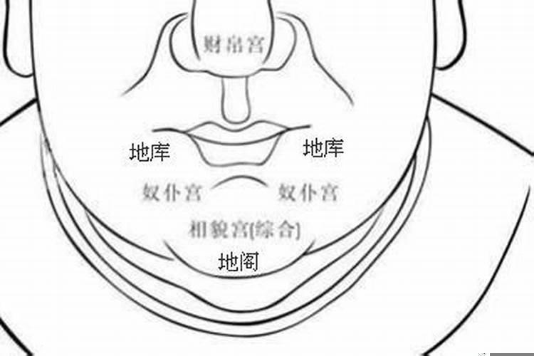 开天库地库的好处
