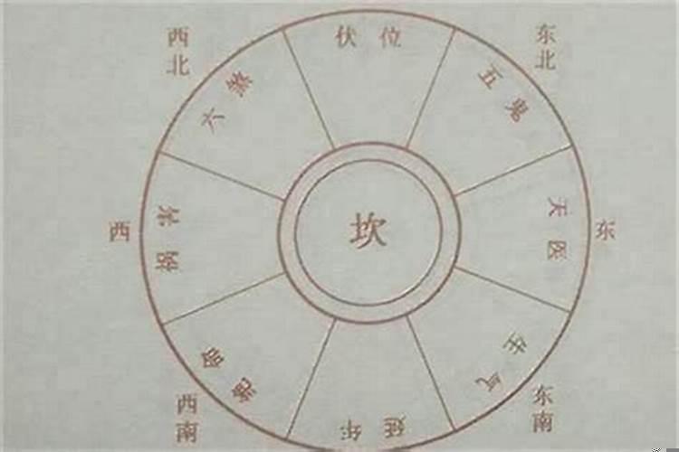 天医能化解六煞吗