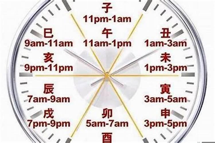 生辰八字看不懂