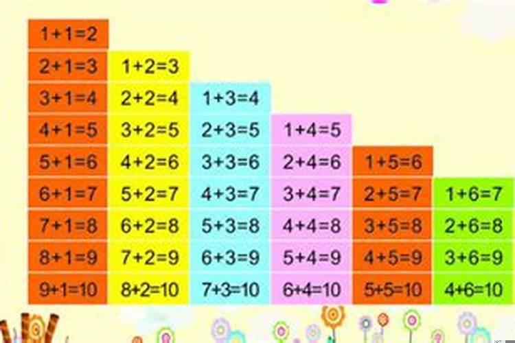 搬家需要先搬什么