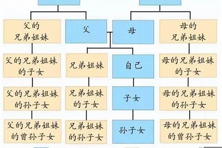 甲午战争评价光绪帝
