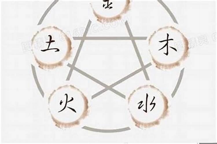 金和土和火相生还是相克