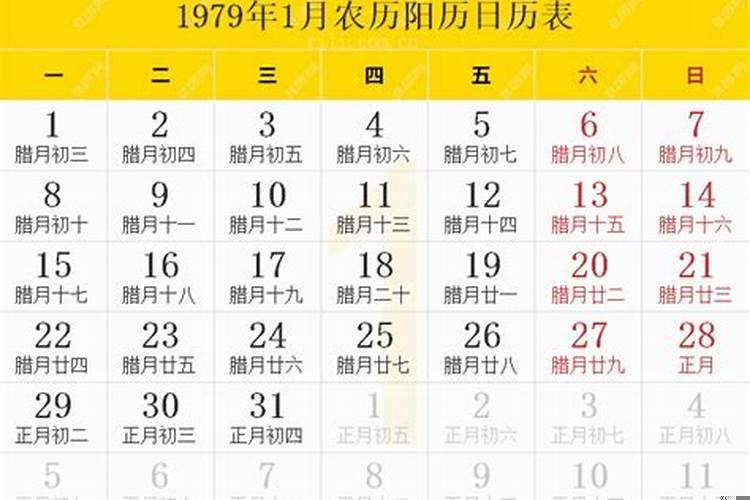 1980年1月21日属什么生肖