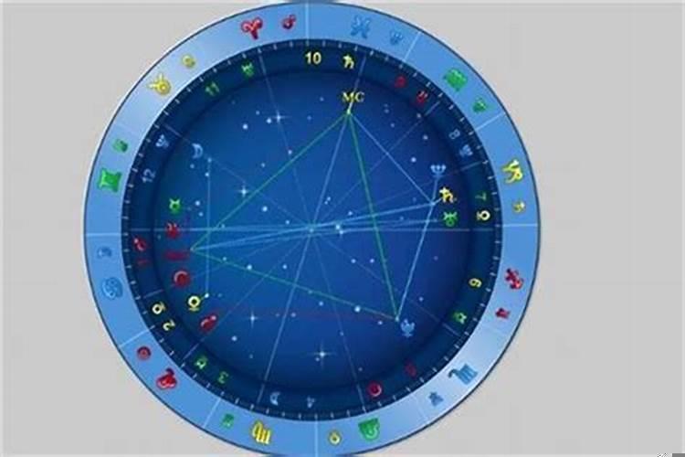 我是什么星座是什么座