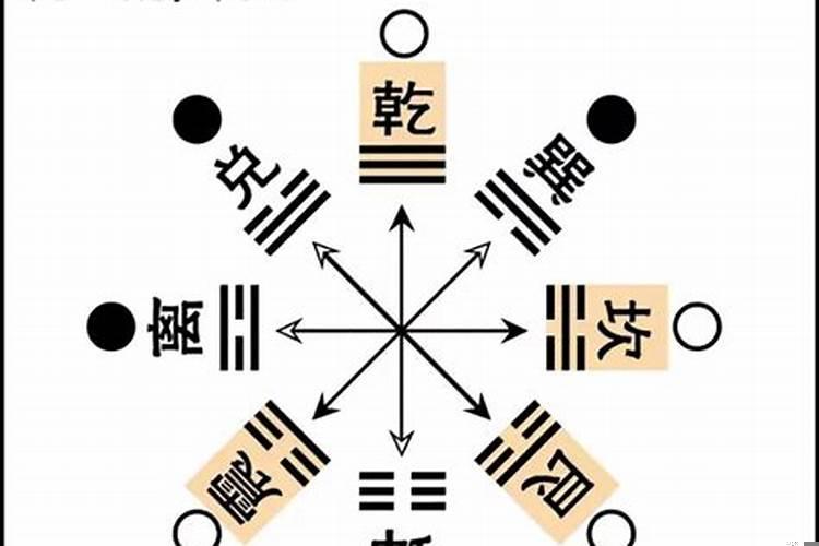 风水学三元九运