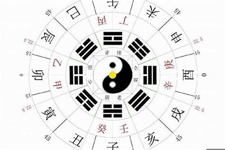 九宫八度的命是好是坏