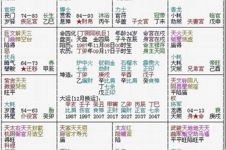 夫妻星怎么看结婚早晚