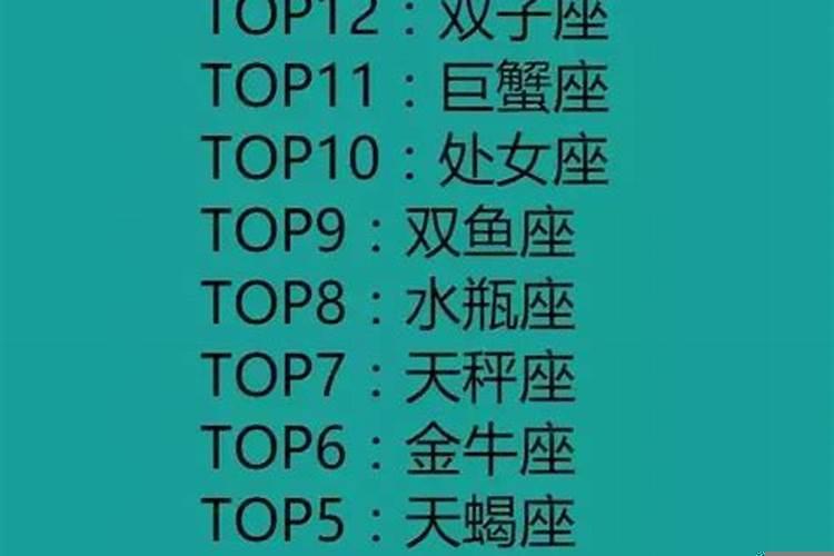 十二星座最口是心非的星座