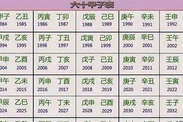 庚酉年是公元哪年
