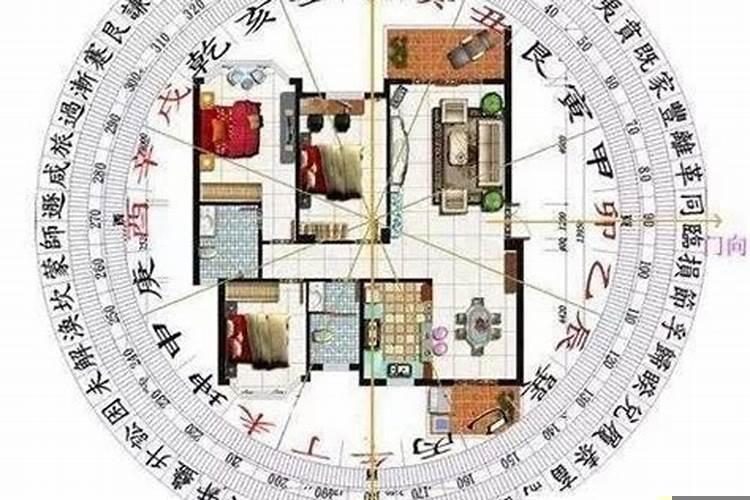 家居风水财运方位