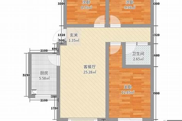 大门在东南角好不好