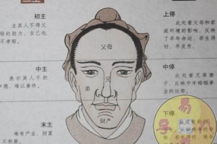 慎嫁!什么男人的面相婚姻不好呢