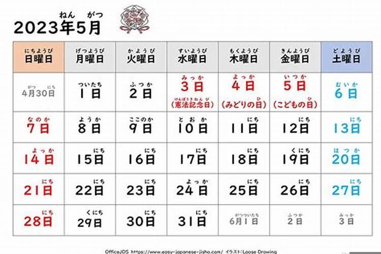 2020年10月18号星期几