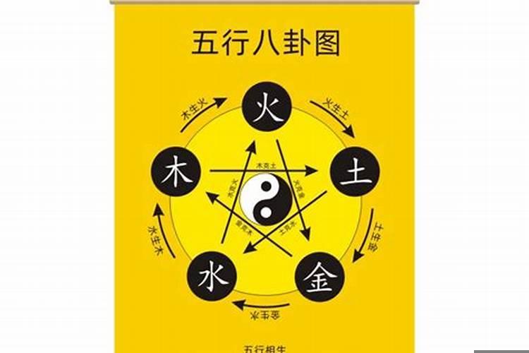 婚配金木水火土五行相克