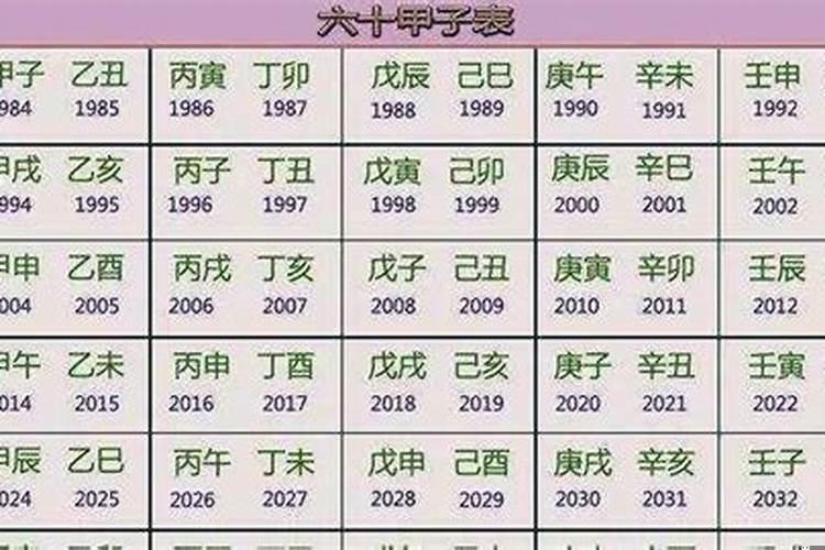 庚酉年是公元哪年