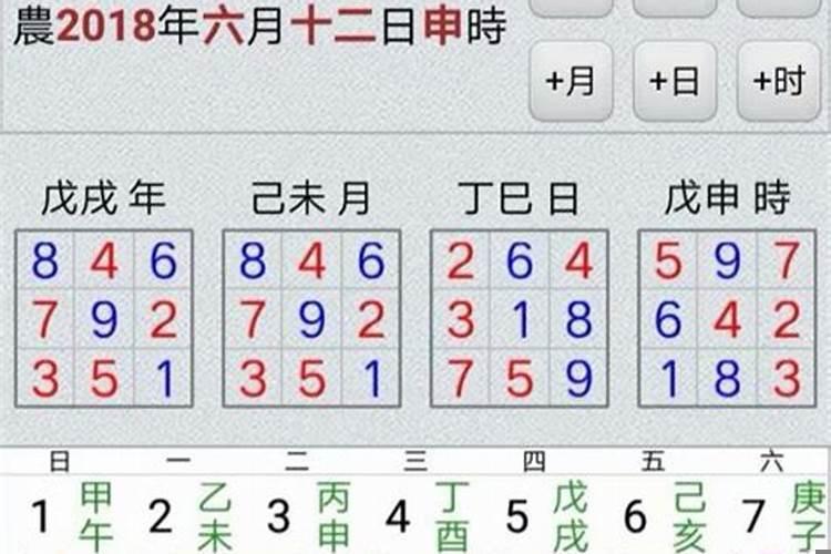 正宗玄空择日法