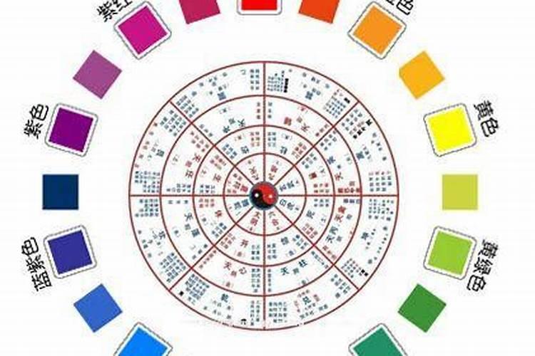 五行和对应的颜色