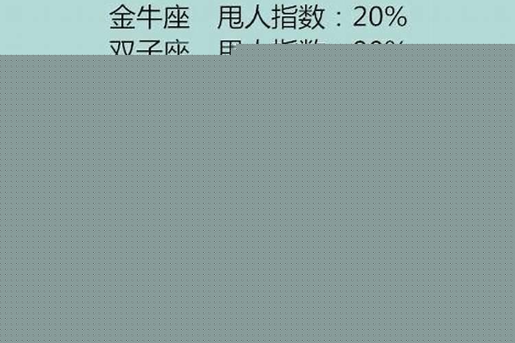 十二星座男有什么特点