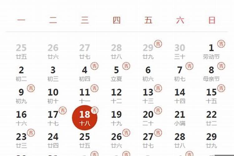 1980年4月21日是什么星座