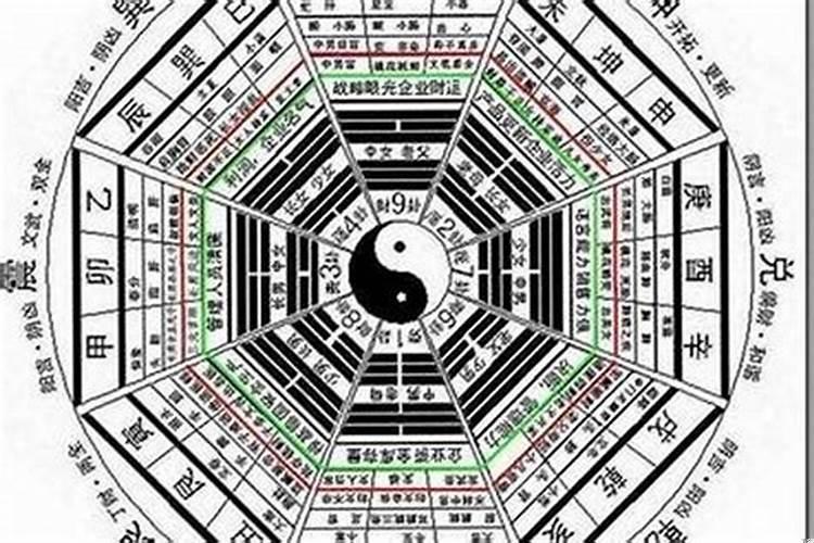 求算命看看我的运势怎么样