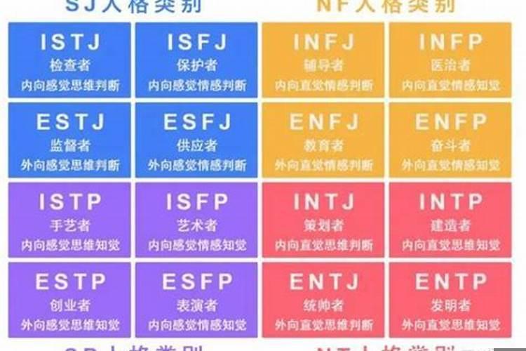 女人有几种性格特点