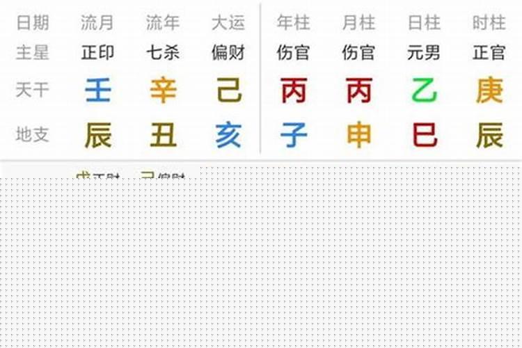 两个人怎么算八字