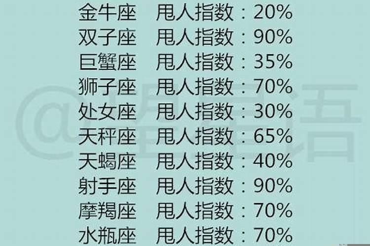 十二星座男有什么特点