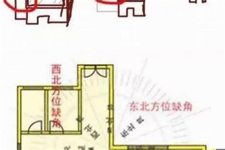 东北朝向的房子是不是不好