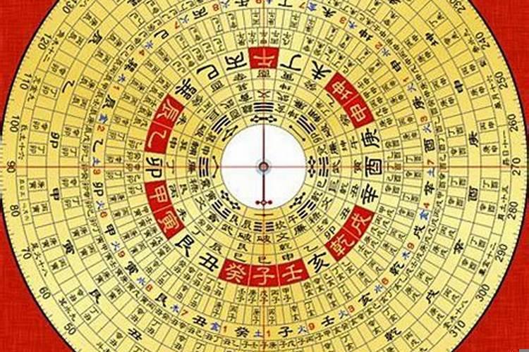 大师教你怎样用罗盘看风水