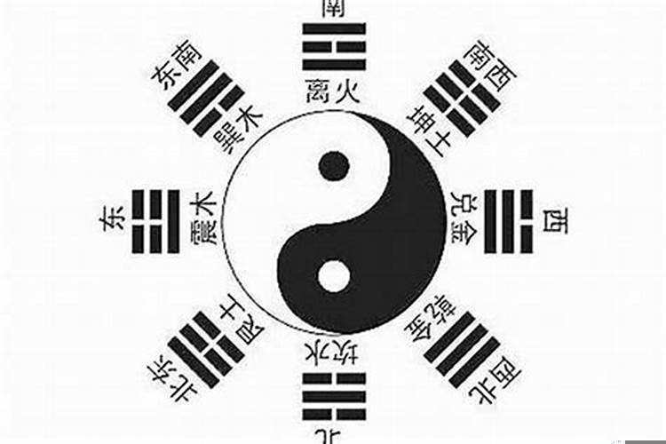 天医位适合做什么